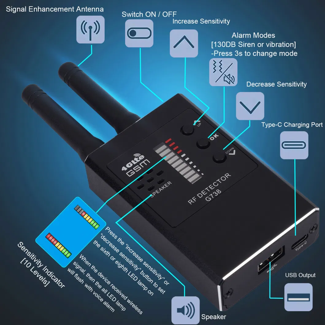 Portable RF Bug Detector WiFi Hidden Camera Detector Anti-Spy Listen Sweeper Cell Phone Bugs Wireless Listening Device GPS Tracker